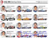 starting grid.PNG