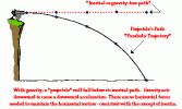 u3l2a5 (1).gif