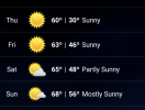 Weather Nov 2nd.png